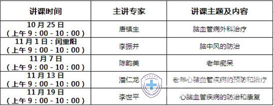 �Ϻ���ʮ���Կ�ҽԺר�ҽ��ογ̰���